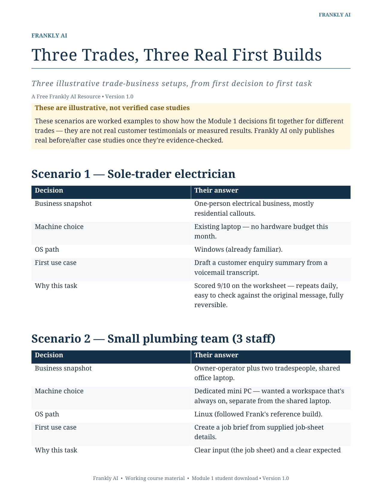 Three Trades, Three Real First Builds — preview
